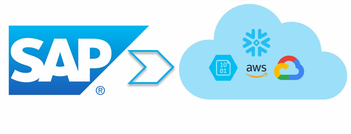 Migrating SAP Data on Cloud