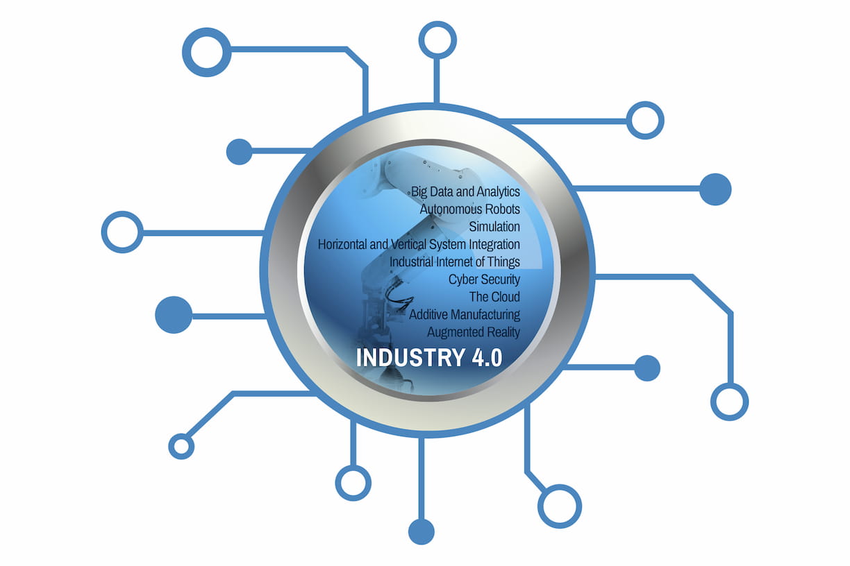 Industry 4.0 - Data events from IOT